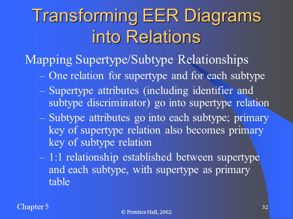 Chapter 5 32 © Prentice Hall, 2002 Transforming EER Diagrams into Relations Mapping Supertype/Subtype Relationships – One relation for supertype and for each subtype – Supertype attributes (including identifier and subtype discriminator) go into supertype relation – Subtype attributes go into each subtype; primary key of supertype relation also becomes primary key of subtype relation – 1:1 relationship established between supertype and each subtype, with supertype as primary table