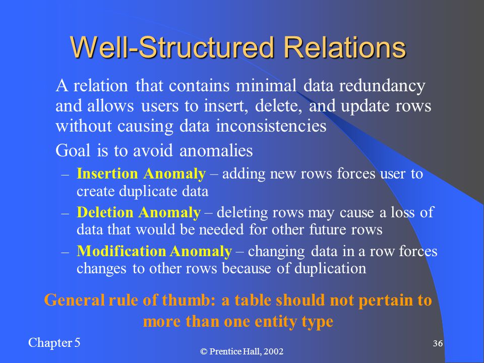 Chapter 5 36 © Prentice Hall, 2002 Well-Structured Relations A relation that contains minimal data redundancy and allows users to insert, delete, and update rows without causing data inconsistencies Goal is to avoid anomalies – Insertion Anomaly – adding new rows forces user to create duplicate data – Deletion Anomaly – deleting rows may cause a loss of data that would be needed for other future rows – Modification Anomaly – changing data in a row forces changes to other rows because of duplication General rule of thumb: a table should not pertain to more than one entity type