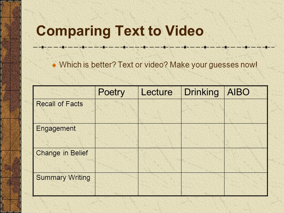 Comparing Text to Video Which is better. Text or video.