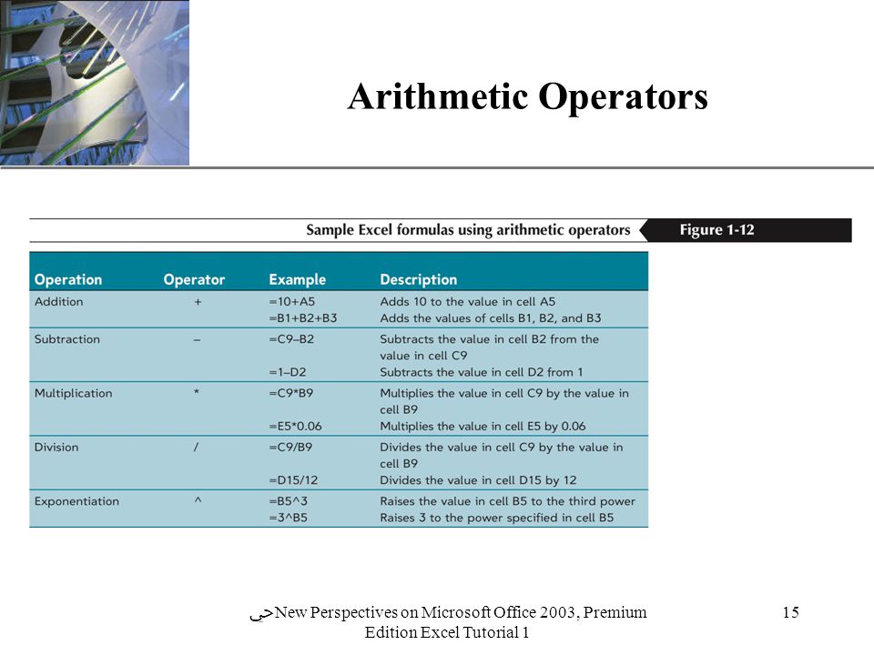 XP 15 ﴀ New Perspectives on Microsoft Office 2003, Premium Edition Excel Tutorial 1 Arithmetic Operators