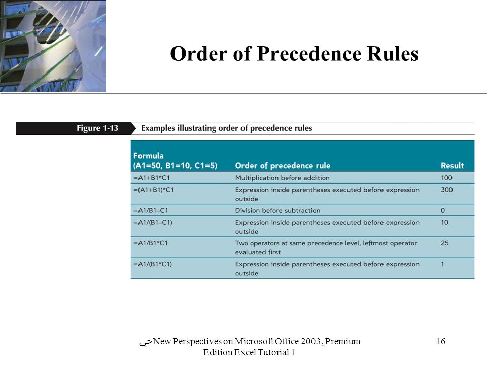 XP 16 ﴀ New Perspectives on Microsoft Office 2003, Premium Edition Excel Tutorial 1 Order of Precedence Rules
