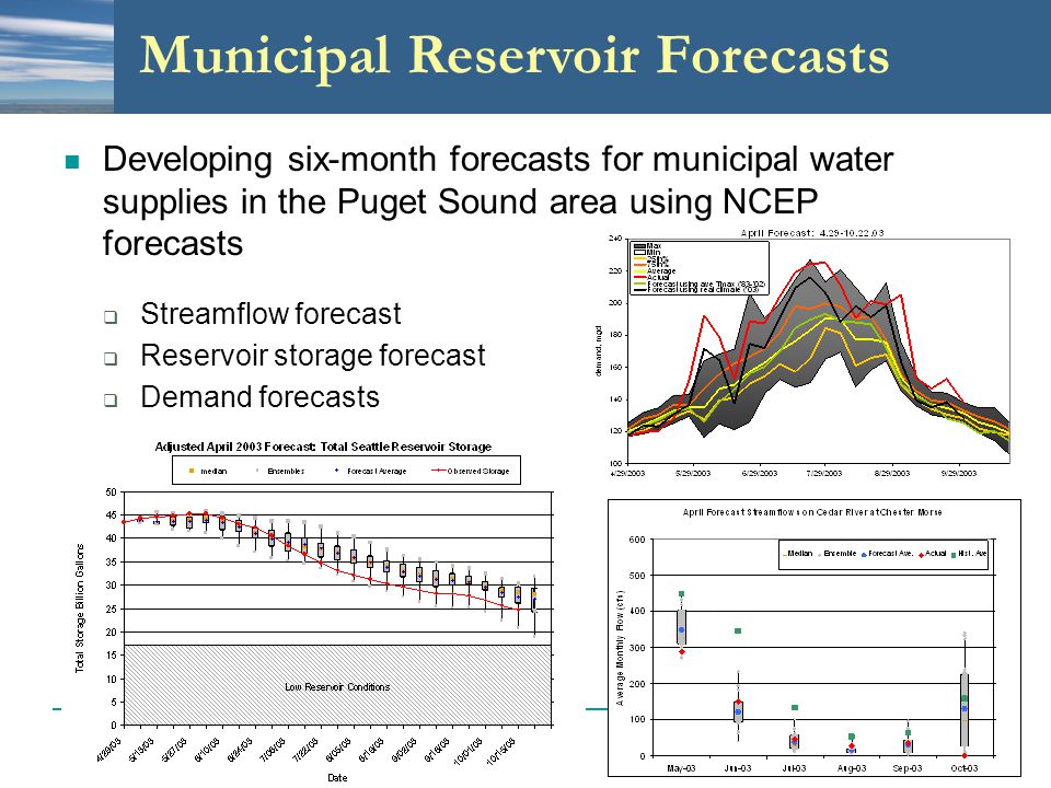 Developing six-month forecasts for municipal water supplies in the Puget Sound area using NCEP forecasts  Streamflow forecast  Reservoir storage forecast  Demand forecasts Municipal Reservoir Forecasts