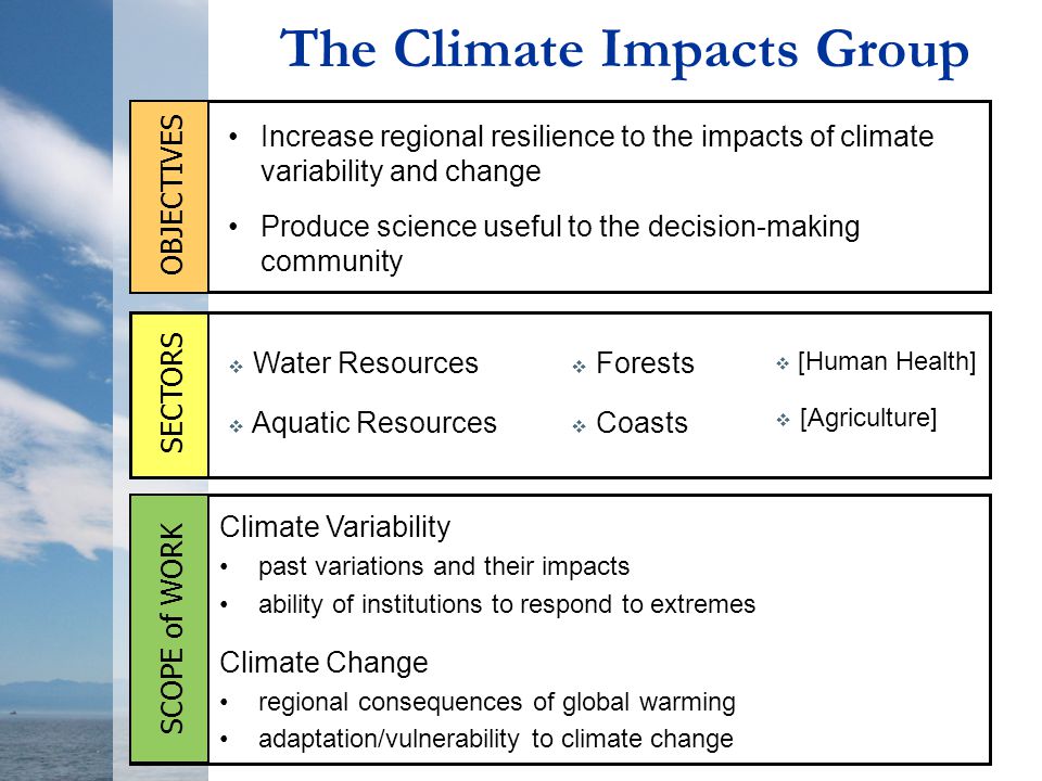 The Climate Impacts Group  Water Resources  Aquatic Resources  Forests  Coasts  [Human Health]  [Agriculture] Climate Variability past variations and their impacts ability of institutions to respond to extremes Climate Change regional consequences of global warming adaptation/vulnerability to climate change Increase regional resilience to the impacts of climate variability and change Produce science useful to the decision-making community OBJECTIVES SECTORS SCOPE of WORK