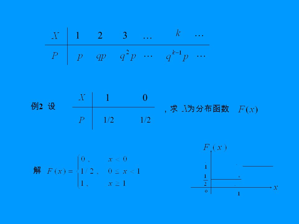 1 2 3 … … … … 例 2 设 1/2 1 0 ，求 为分布函数 ． 解 · · · 。
