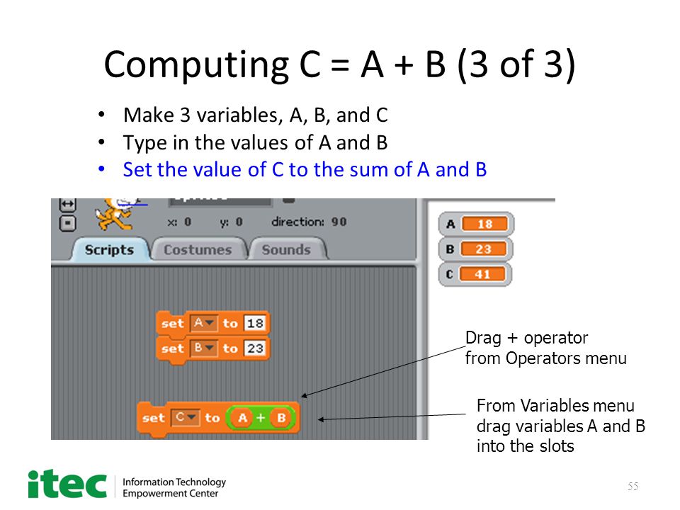55 Computing C = A + B (3 of 3) Make 3 variables, A, B, and C Type in the values of A and B Set the value of C to the sum of A and B Drag + operator from Operators menu From Variables menu drag variables A and B into the slots
