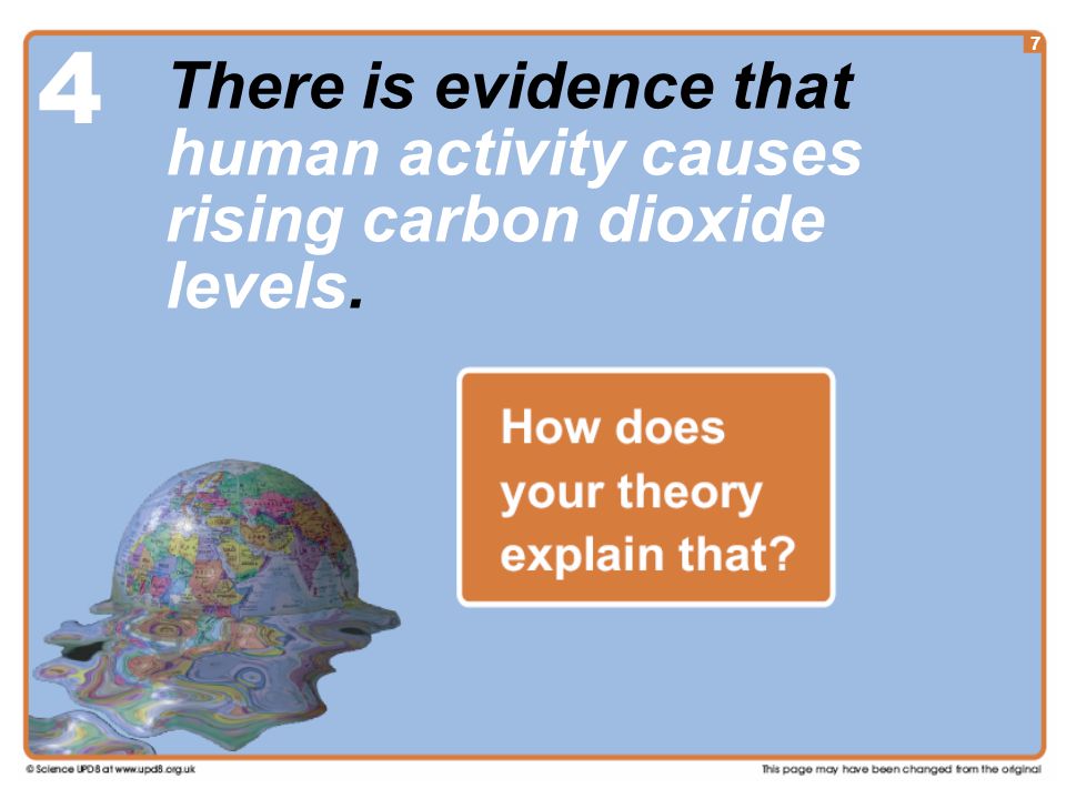 There is evidence that human activity causes rising carbon dioxide levels. 7 4