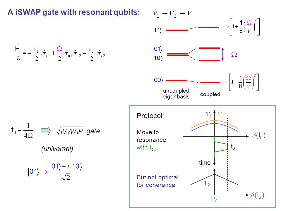 Coupled Superconducting Qubits Daniel Esteve Lecture Ppt Download