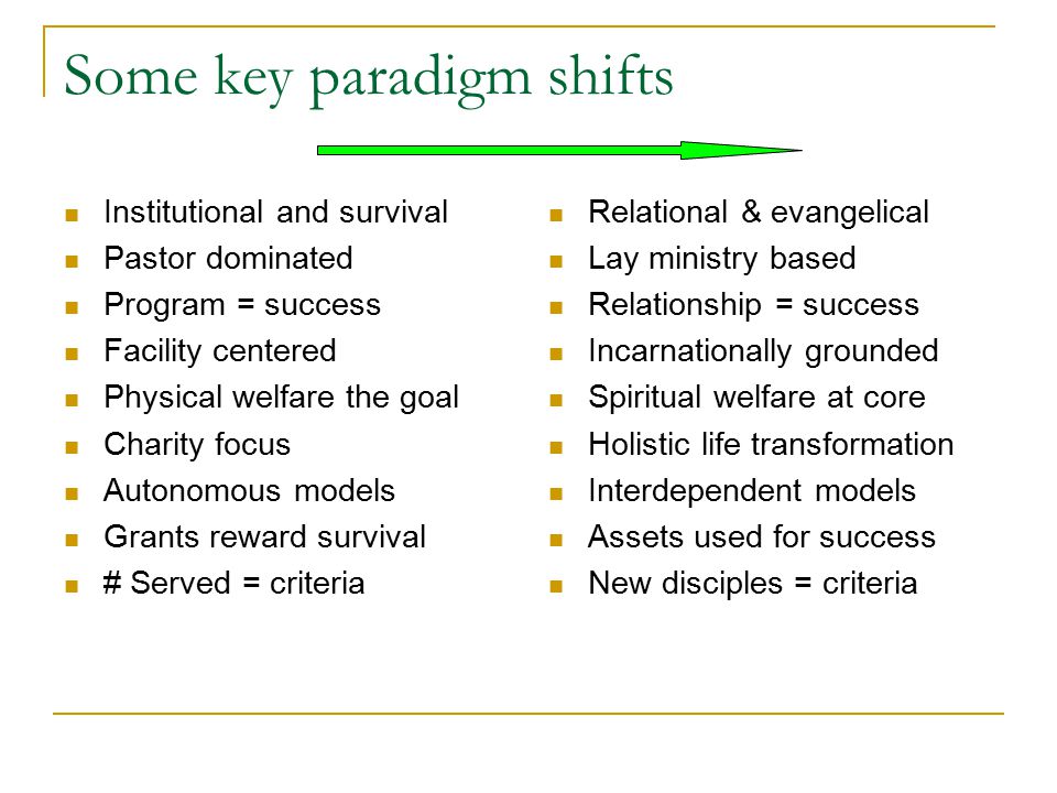 Some key paradigm shifts Institutional and survival Pastor dominated Program = success Facility centered Physical welfare the goal Charity focus Autonomous models Grants reward survival # Served = criteria Relational & evangelical Lay ministry based Relationship = success Incarnationally grounded Spiritual welfare at core Holistic life transformation Interdependent models Assets used for success New disciples = criteria