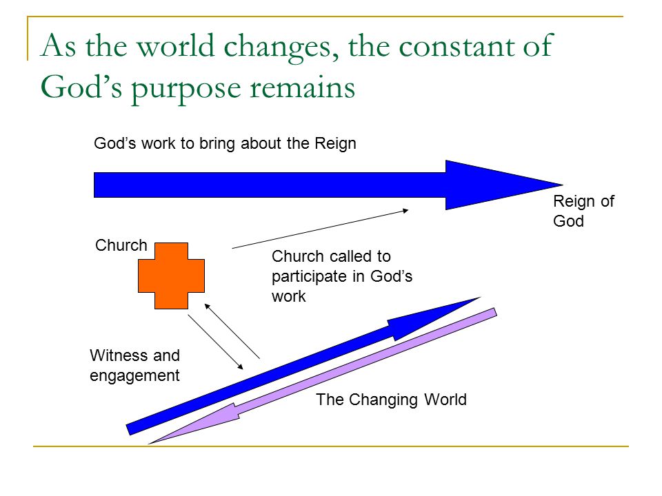 As the world changes, the constant of God’s purpose remains God’s work to bring about the Reign Reign of God Church called to participate in God’s work The Changing World Witness and engagement Church