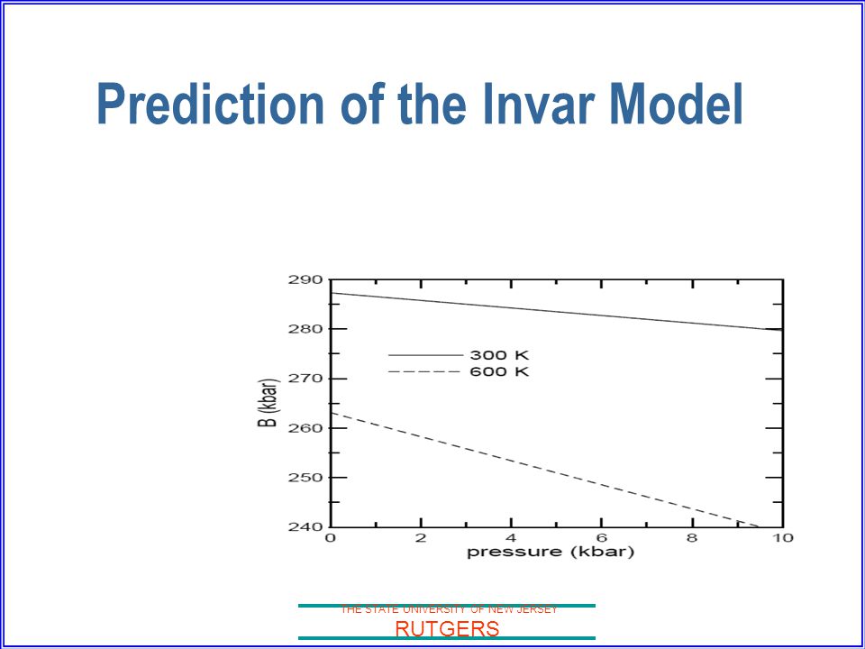 THE STATE UNIVERSITY OF NEW JERSEY RUTGERS Prediction of the Invar Model