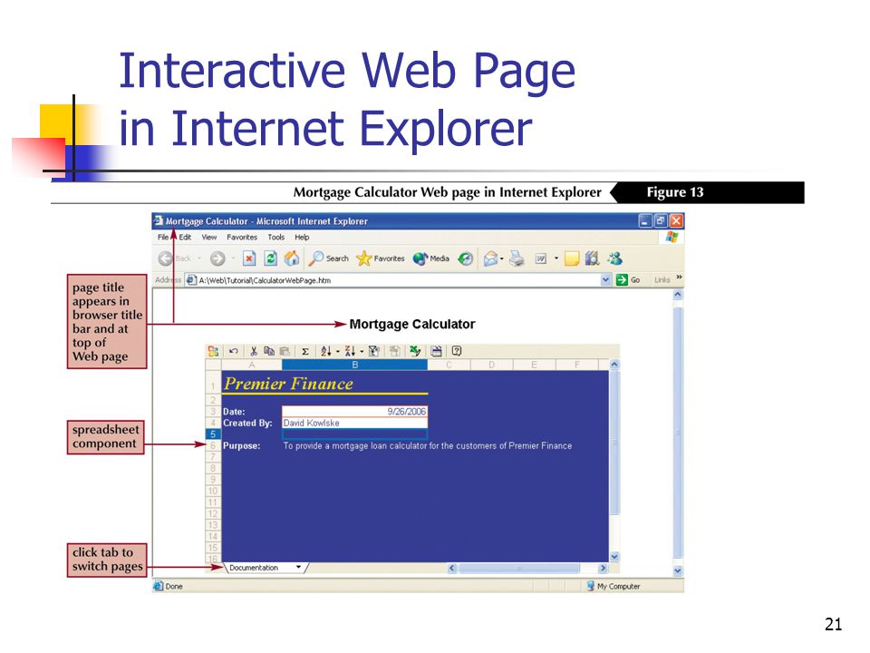 21 Interactive Web Page in Internet Explorer
