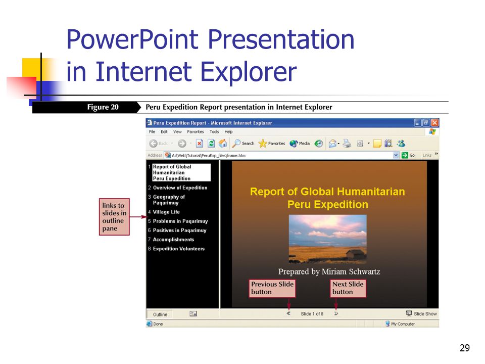 29 PowerPoint Presentation in Internet Explorer