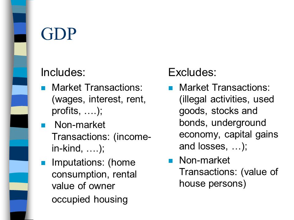 GDP Includes: n Market Transactions: (wages, interest, rent, profits, ….); n Non-market Transactions: (income- in-kind, ….); n Imputations: (home consumption, rental value of owner occupied housing Excludes: n Market Transactions: (illegal activities, used goods, stocks and bonds, underground economy, capital gains and losses, …); n Non-market Transactions: (value of house persons)