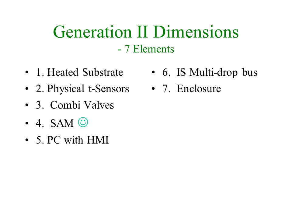 Generation II Dimensions - 7 Elements 1. Heated Substrate 2.