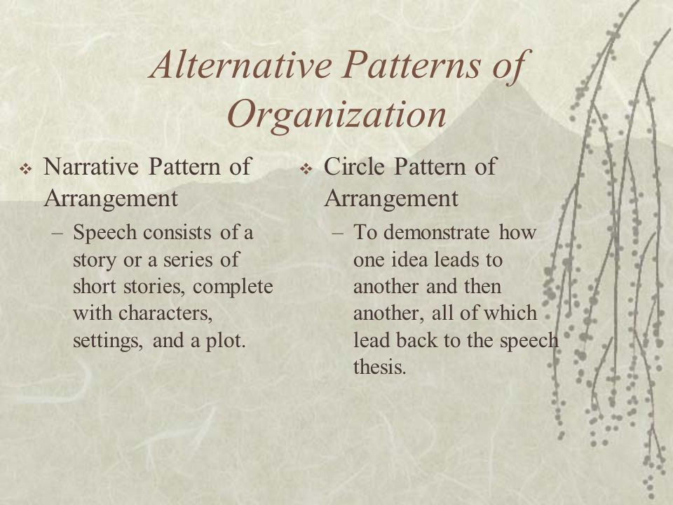 Alternative Patterns of Organization  Narrative Pattern of Arrangement –Speech consists of a story or a series of short stories, complete with characters, settings, and a plot.