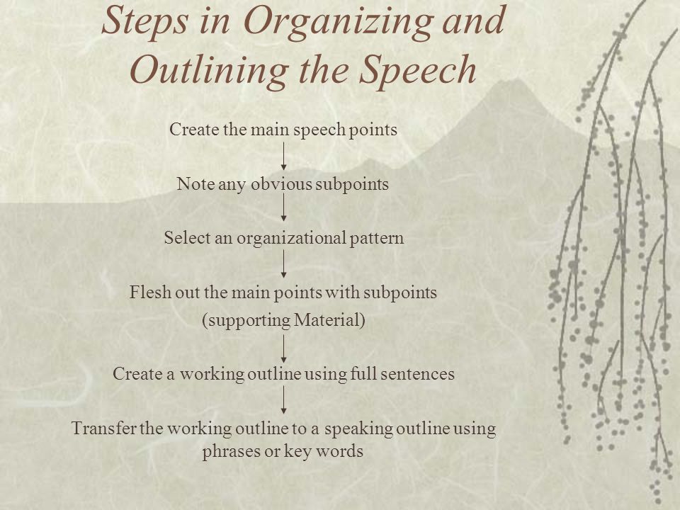 Steps in Organizing and Outlining the Speech Create the main speech points Note any obvious subpoints Select an organizational pattern Flesh out the main points with subpoints (supporting Material) Create a working outline using full sentences Transfer the working outline to a speaking outline using phrases or key words