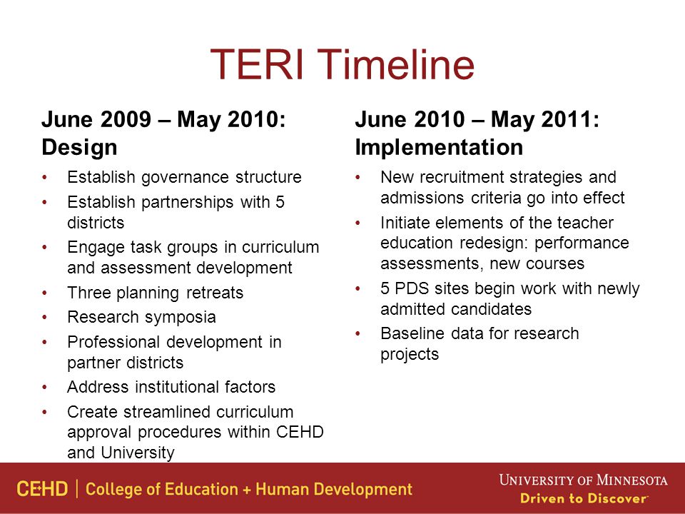 TERI Timeline June 2009 – May 2010: Design Establish governance structure Establish partnerships with 5 districts Engage task groups in curriculum and assessment development Three planning retreats Research symposia Professional development in partner districts Address institutional factors Create streamlined curriculum approval procedures within CEHD and University June 2010 – May 2011: Implementation New recruitment strategies and admissions criteria go into effect Initiate elements of the teacher education redesign: performance assessments, new courses 5 PDS sites begin work with newly admitted candidates Baseline data for research projects