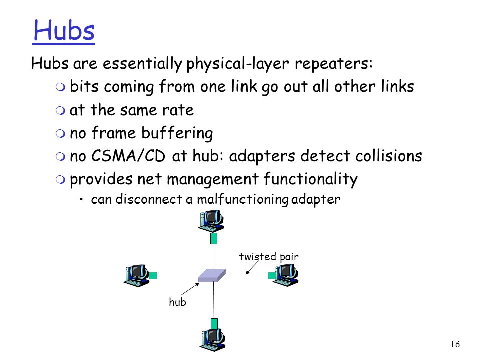 16 Hubs Hubs are essentially physical-layer repeaters: m bits coming from one link go out all other links m at the same rate m no frame buffering m no CSMA/CD at hub: adapters detect collisions m provides net management functionality can disconnect a malfunctioning adapter twisted pair hub