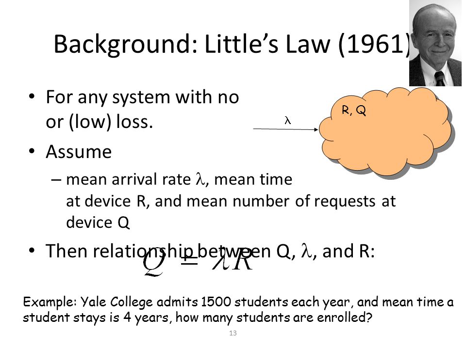 13 Background: Little’s Law (1961) For any system with no or (low) loss.