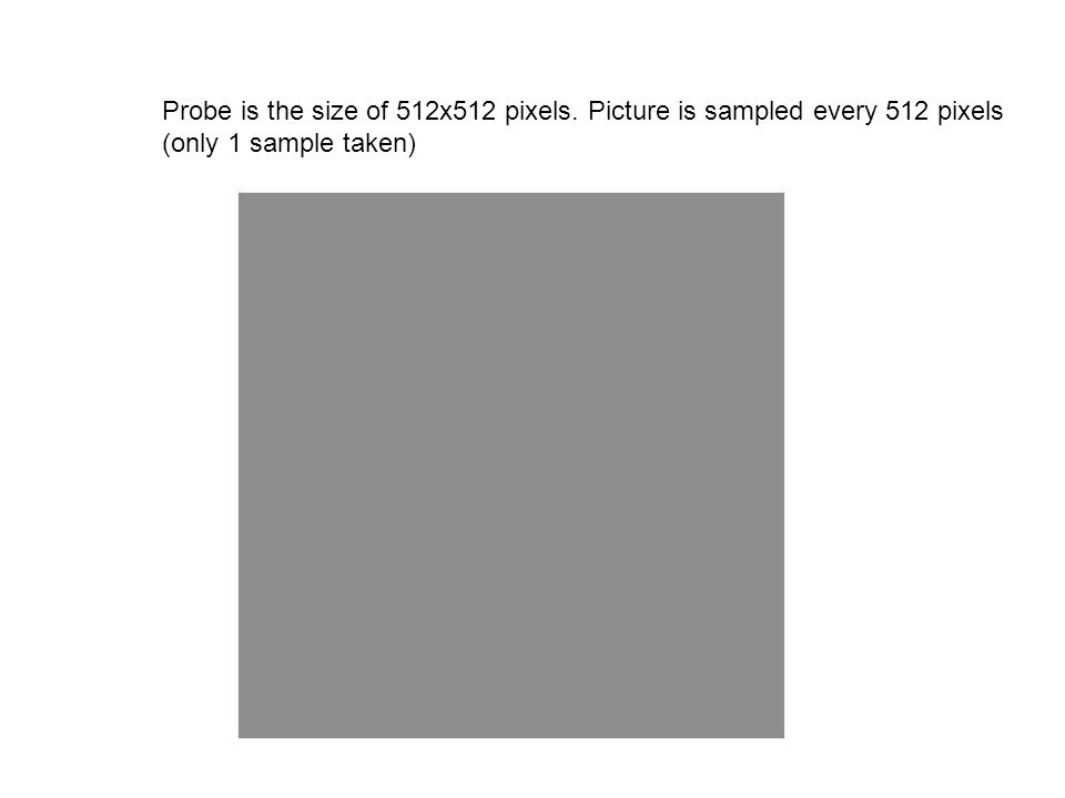 Original Image 512 Pixels By 512 Pixels Probe Is The Size Of 1 Pixel Picture Is Sampled At Every Pixel Samples Taken Ppt Download