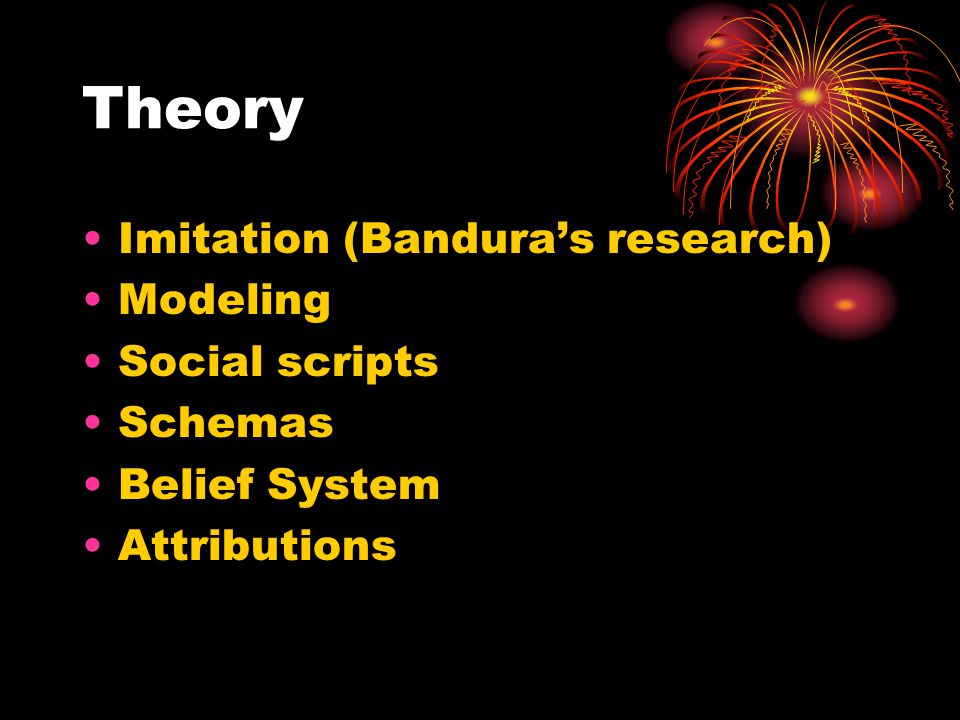 Theory Imitation (Bandura’s research) Modeling Social scripts Schemas Belief System Attributions
