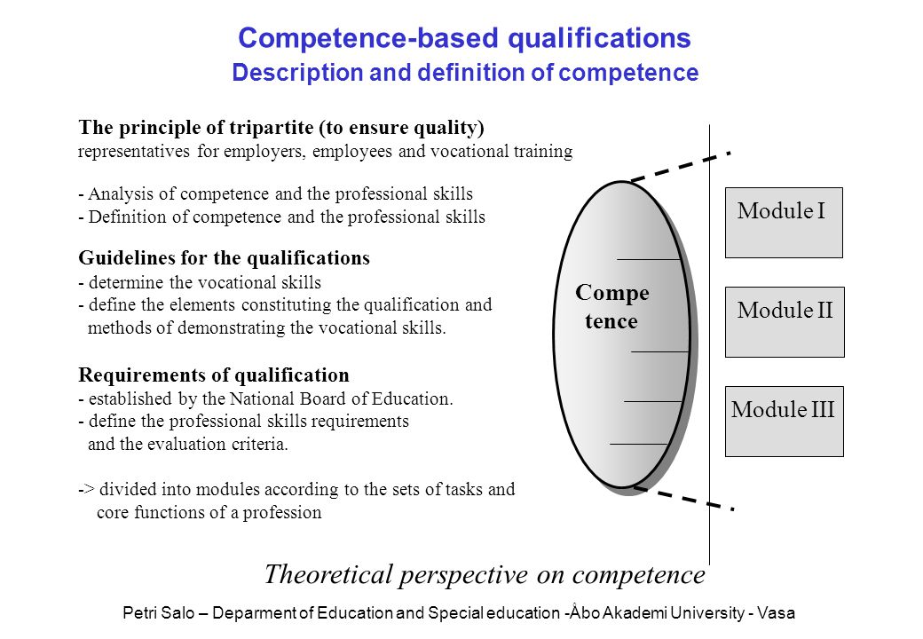 Compe tence The principle of tripartite (to ensure quality) representatives for employers, employees and vocational training - Analysis of competence and the professional skills - Definition of competence and the professional skills Guidelines for the qualifications - determine the vocational skills - define the elements constituting the qualification and methods of demonstrating the vocational skills.