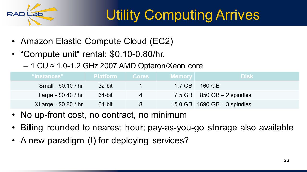 23 Utility Computing Arrives Amazon Elastic Compute Cloud (EC2) Compute unit rental: $ /hr.