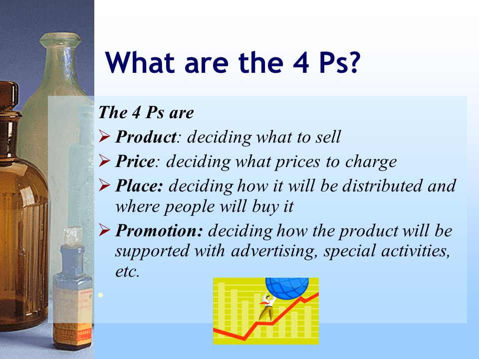 What are the 4 Ps.