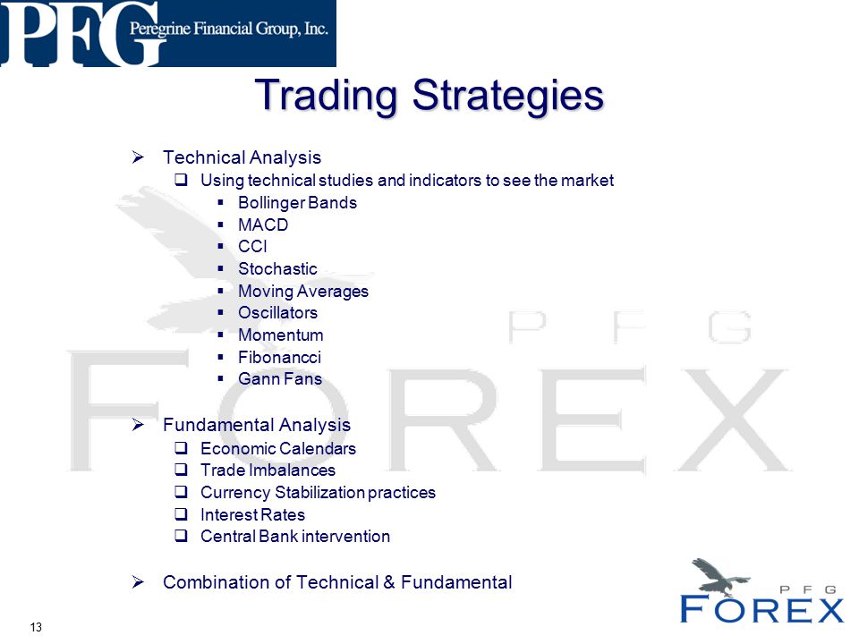 1 Peregrine Financial Group 2 The Forex Market Spot Market - 