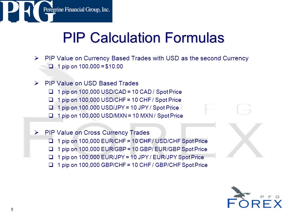 1 Peregrine Financial Group 2 The Forex Market Spot Market - 