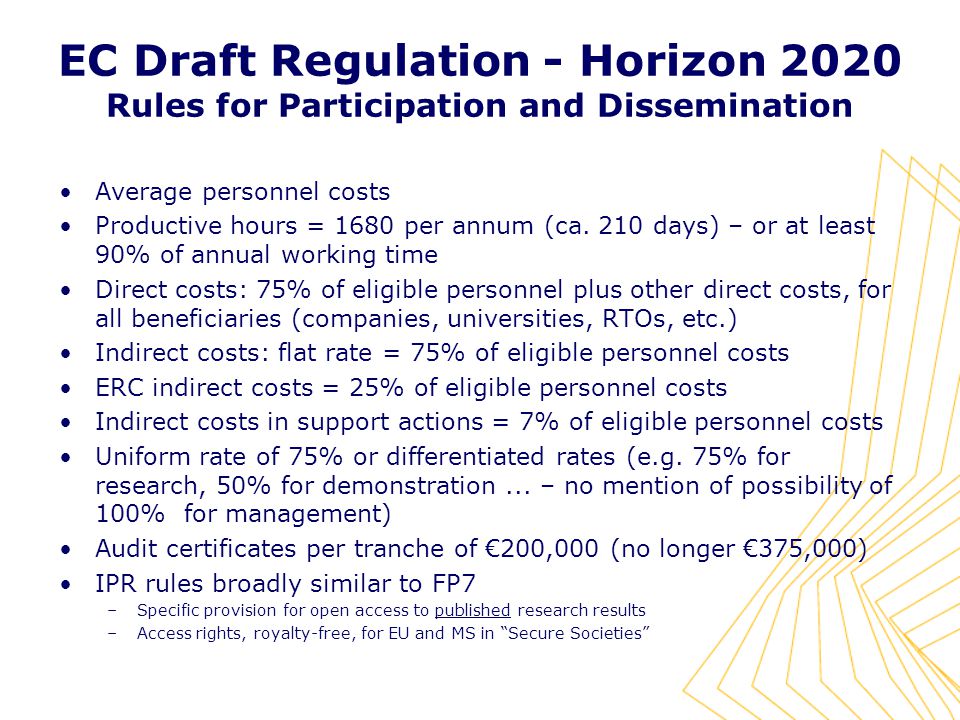 EC Draft Regulation - Horizon 2020 Rules for Participation and Dissemination Average personnel costs Productive hours = 1680 per annum (ca.