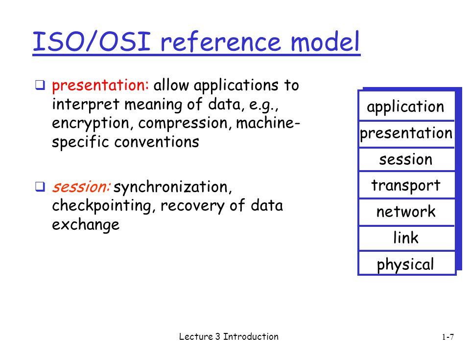 1-7 ISO/OSI reference model  presentation: allow applications to interpret meaning of data, e.g., encryption, compression, machine- specific conventions  session: synchronization, checkpointing, recovery of data exchange application presentation session transport network link physical Lecture 3 Introduction
