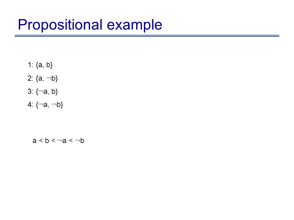 Propositional example 1: {a, b} 2: {a,  b} 3: {  a, b} 4: {  a,  b} a < b <  a <  b