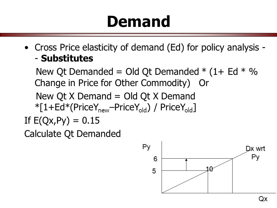 Demand Cross Price elasticity of demand (Ed) for policy analysis - - Substitutes New Qt Demanded = Old Qt Demanded * (1+ Ed * % Change in Price for Other Commodity) Or New Qt X Demand = Old Qt X Demand *[1+Ed*(PriceY new –PriceY old ) / PriceY old ] If E(Qx,Py) = 0.15 Calculate Qt Demanded 10PyQx Dx wrt Py 6 5