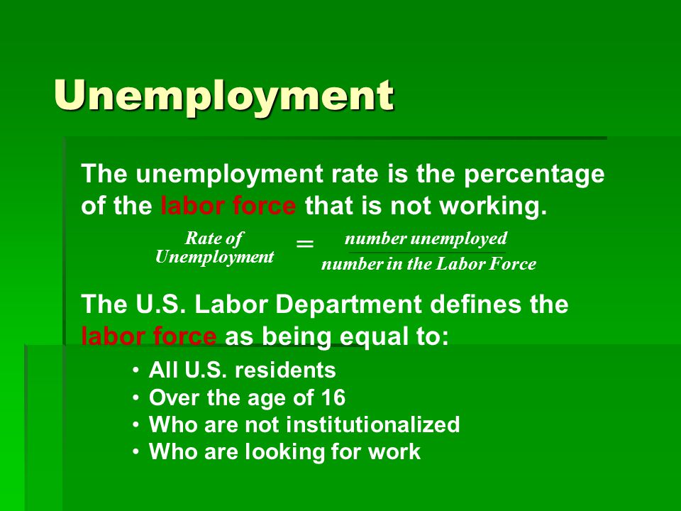 Unemployment Rate of Unemployment = number unemployed number in the Labor Force The unemployment rate is the percentage of the labor force that is not working.