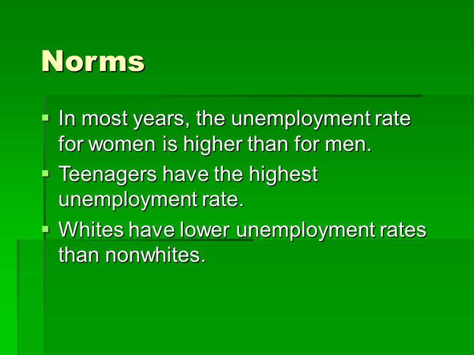 Norms  In most years, the unemployment rate for women is higher than for men.