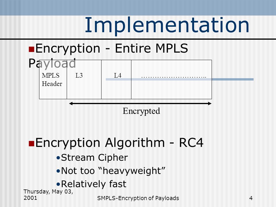 Thursday, May 03, 2001SMPLS-Encryption of Payloads3 Motivation Security The need for it :: Do I say any more .