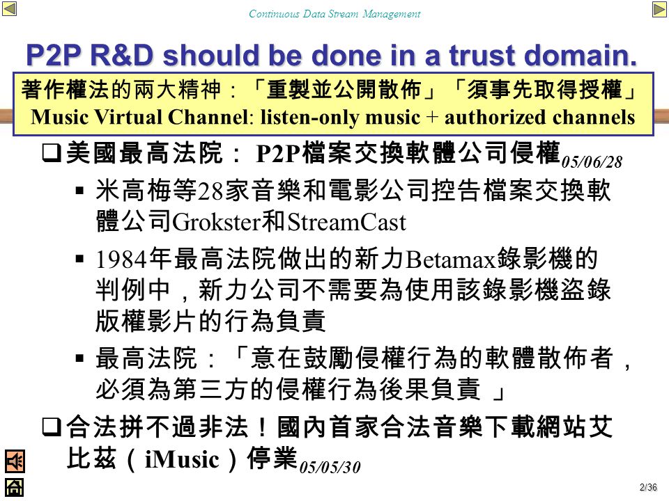 Continuous Data Stream Management 2/36 P2P R&D should be done in a trust domain.