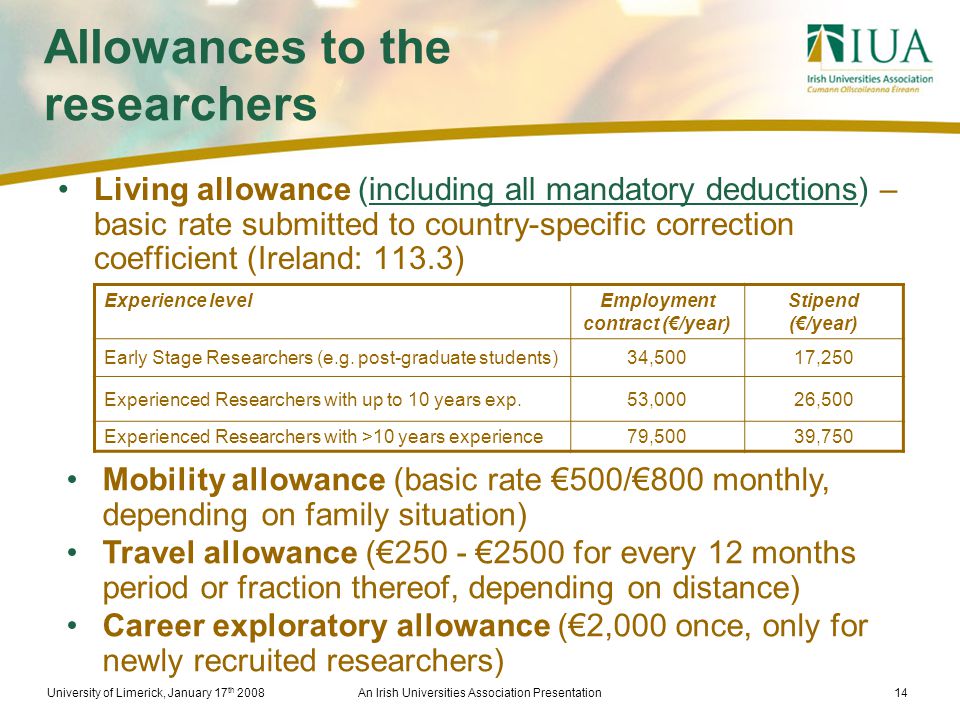 University of Limerick, January 17 th 2008An Irish Universities Association Presentation14 Allowances to the researchers Living allowance (including all mandatory deductions) – basic rate submitted to country-specific correction coefficient (Ireland: 113.3) Experience levelEmployment contract (€/year) Stipend (€/year) Early Stage Researchers (e.g.
