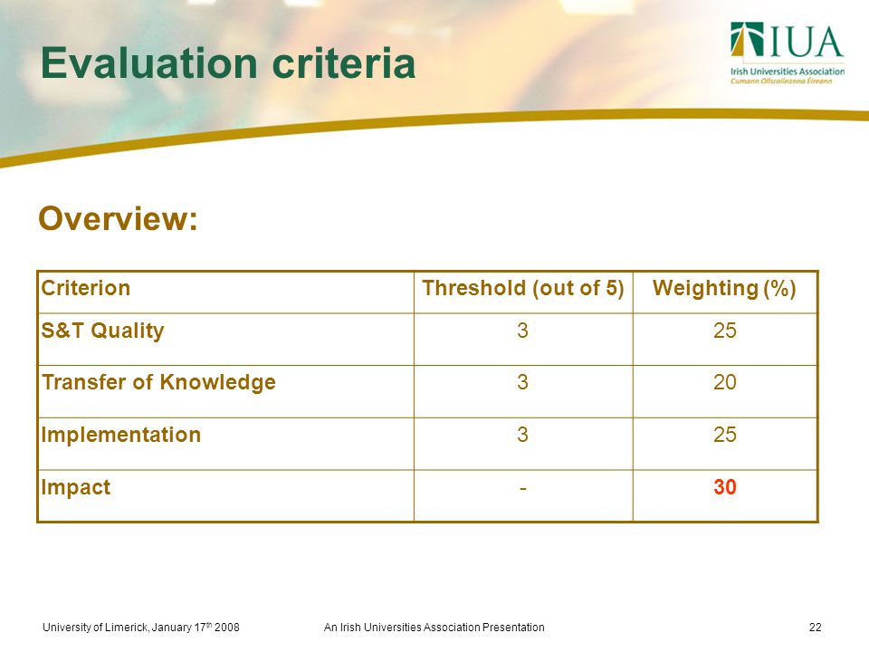 University of Limerick, January 17 th 2008An Irish Universities Association Presentation22 Evaluation criteria CriterionThreshold (out of 5)Weighting (%) S&T Quality325 Transfer of Knowledge320 Implementation325 Impact-30 Overview: