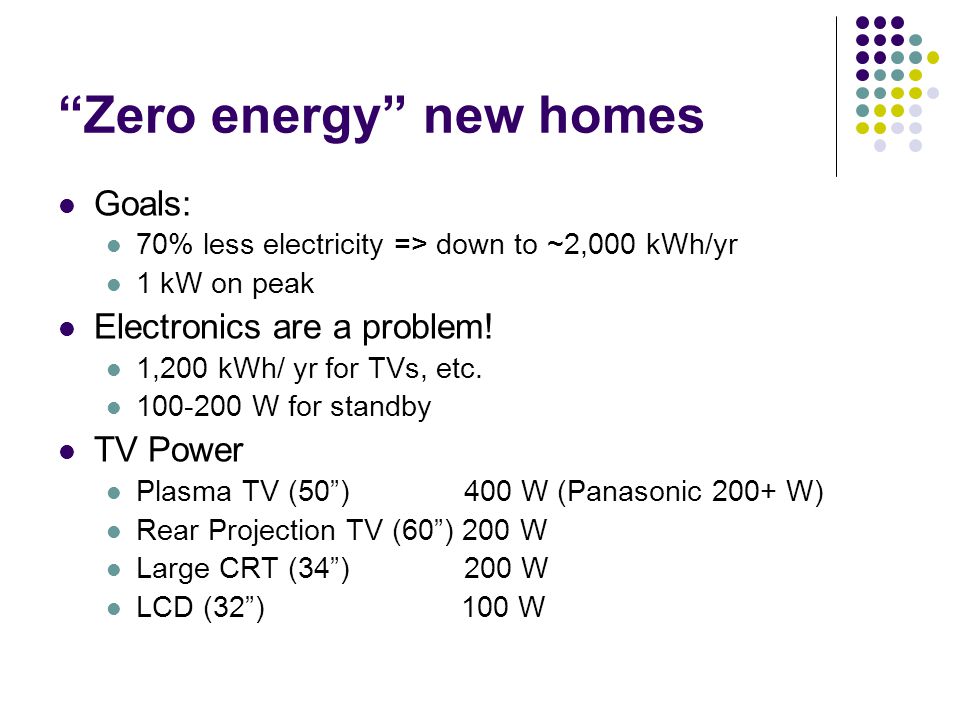 Zero energy new homes Goals: 70% less electricity => down to ~2,000 kWh/yr 1 kW on peak Electronics are a problem.