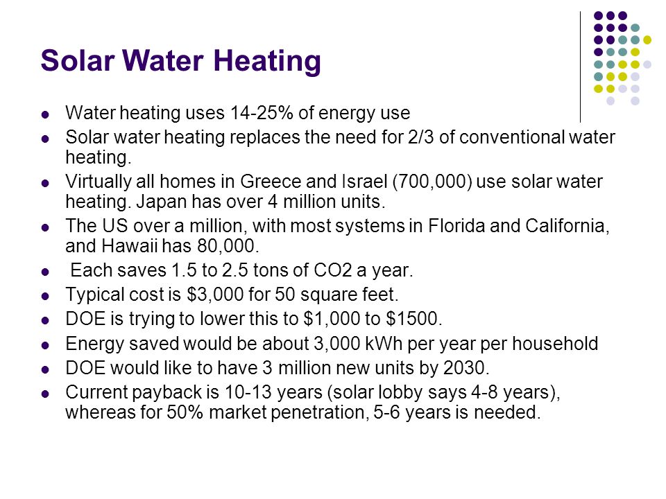 Solar Water Heating Water heating uses 14-25% of energy use Solar water heating replaces the need for 2/3 of conventional water heating.
