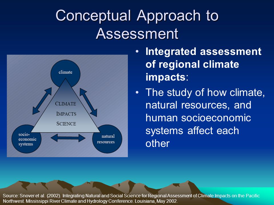Conceptual Approach to Assessment Integrated assessment of regional climate impacts: The study of how climate, natural resources, and human socioeconomic systems affect each other Source: Snover et al.