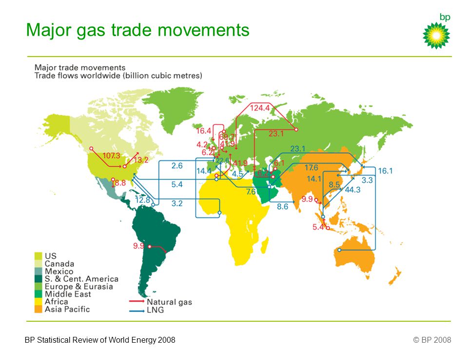 Мировая торговля природным газом. Основные направления торговли газа. Карта мировой торговли. Карта международной торговли. Мировые торговые пути.