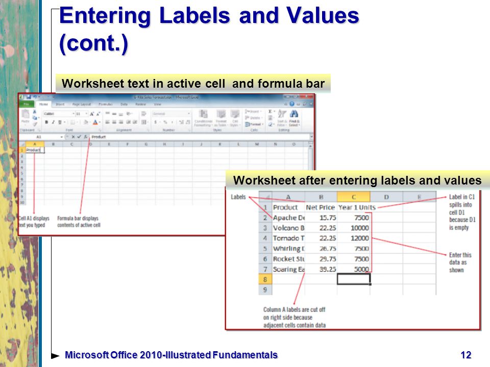 12Microsoft Office 2010-Illustrated Fundamentals Entering Labels and Values (cont.) Worksheet text in active cell and formula bar Worksheet after entering labels and values