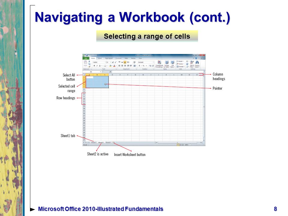 8Microsoft Office 2010-Illustrated Fundamentals Navigating a Workbook (cont.) Selecting a range of cells