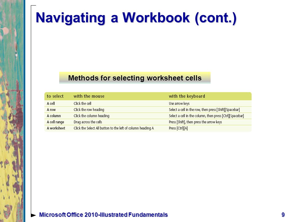 9Microsoft Office 2010-Illustrated Fundamentals Navigating a Workbook (cont.) Methods for selecting worksheet cells