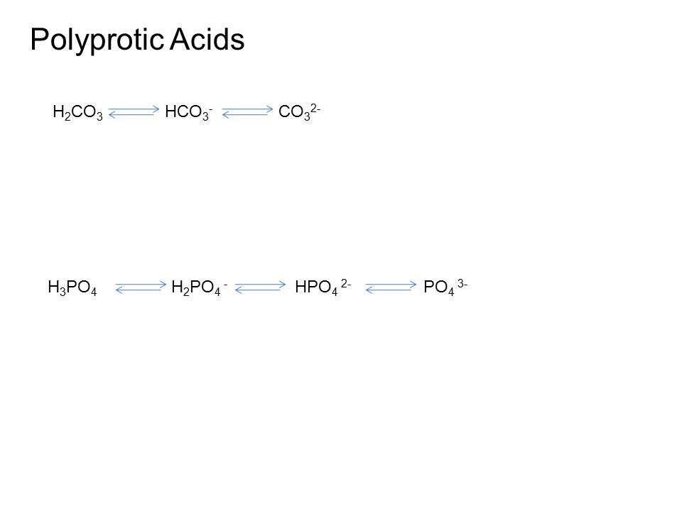 Polyprotic Acids H 2 CO 3 HCO 3 - CO 3 2- H 3 PO 4 H 2 PO 4 - HPO 4 2- PO 4 3-