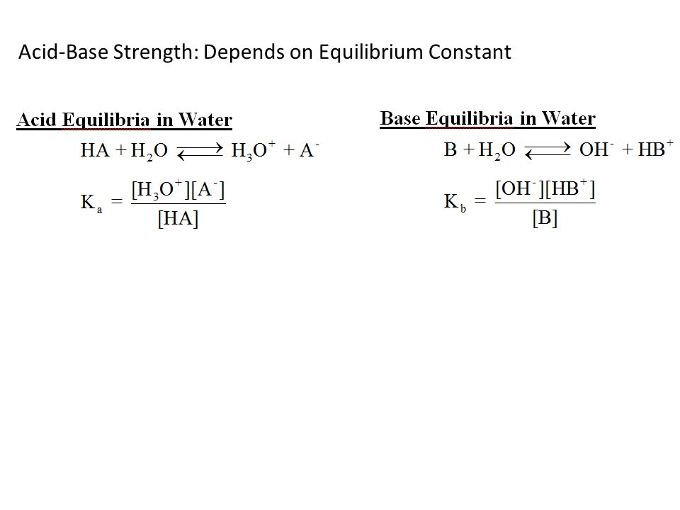 Acid-Base Strength: Depends on Equilibrium Constant