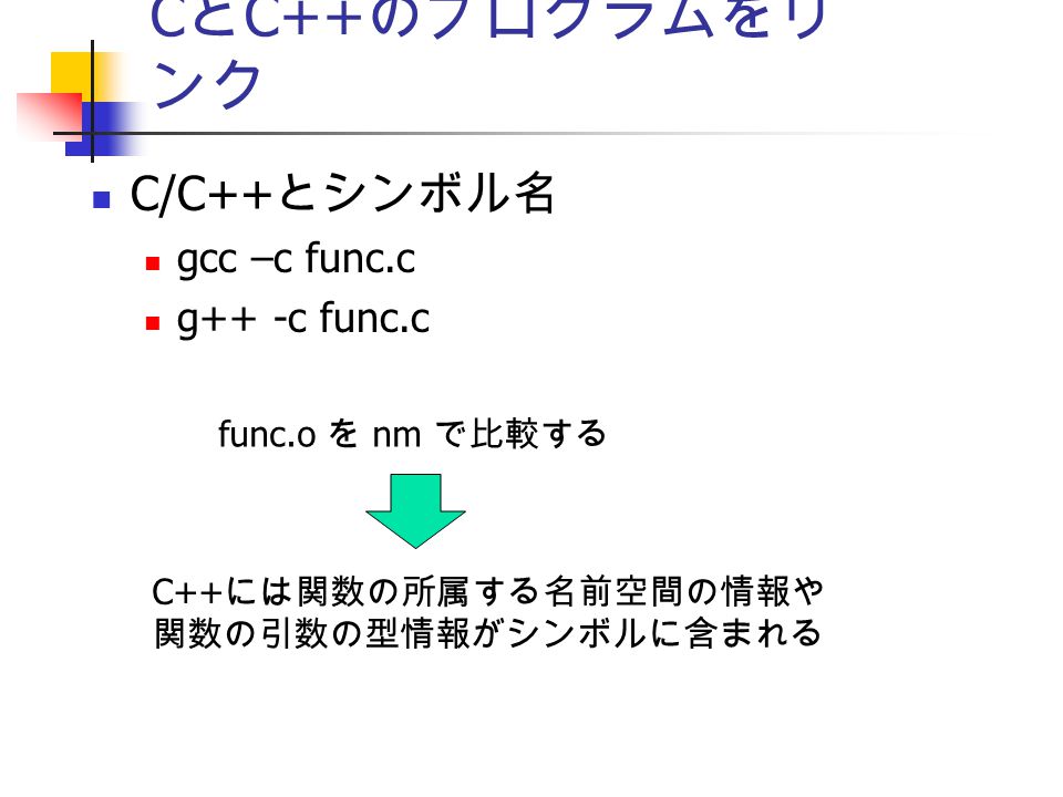 先端ソフトウェア工学 Ii プログラミング Tips C と C のプログラムをリ ンク C C とシンボル名 Gcc C Func C G C Func C Func O を Nm で比較する C には関数の所属する名前空間の情報や 関数の引数の型情報がシンボルに含まれる Ppt Download